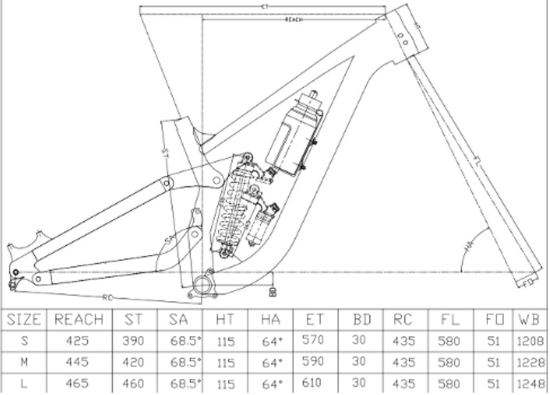 Full Suspension Frame FR/DH/AM - Mountain Biking Overalls recension och pris